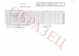 Сертификат на Болт высокопрочный класс прочности 12.9 DIN 933 1