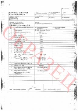 Сертификат на Болт мелкий шаг оцинкованный кл.пр 8.8 DIN 933 6