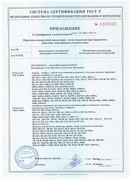 Сертификат на Анкер для высоких нагрузок (шпилька, оцинк. сталь) SZ-B 2