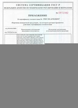 Сертификат на Гайка колпачковая DIN 1587 2